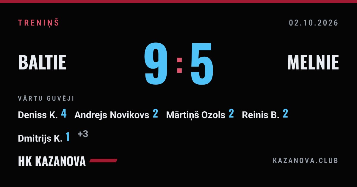 Practice result card with the score and the goal scorers. Demo names.